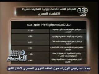 #هنا_العاصمة | المبالغ التي اتاحتها #وزارة_المالية لتنشيط الاقتصاد المصري