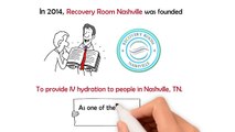 IV Hydration Treats Symptoms of Dehydration in Nashville