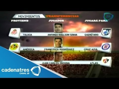 Draft Apertura 2014: Lucas Lobos pasa de Tiges a Toluca y el Maza Rodríguez llega a Cruz Azul