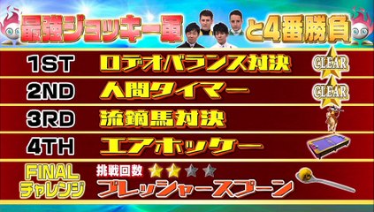 武豊 バランス抜群2-2(後編)