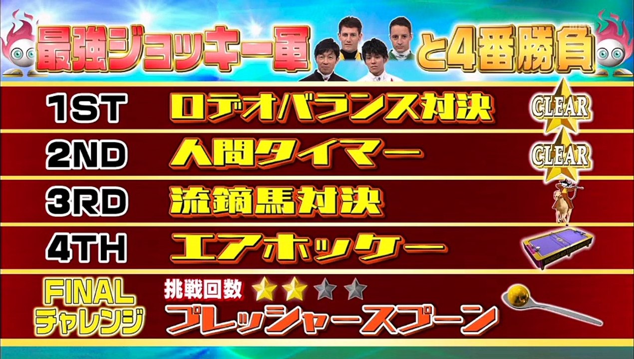 武豊 バランス抜群2-2(後編)