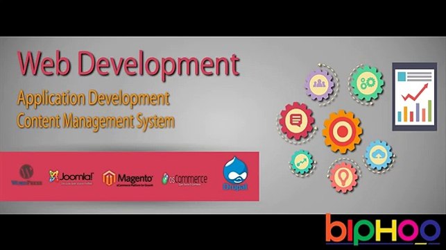 Experts Web Development Services Hinesville @ +91 9212306116