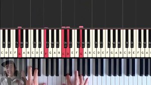 C6 Chord - Piano ChorGuide for Begin