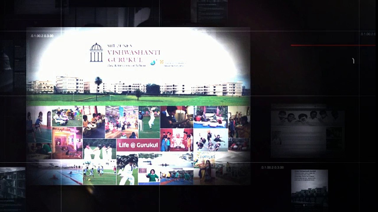 Mit Gurukul - International Boarding Schools india, IB Schools Pune