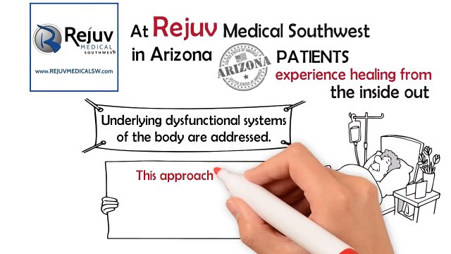 Functional and Regenerative Medicine in Arizona