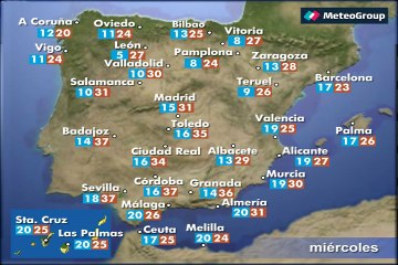 Previsión del tiempo para este miércoles, 7 de junio