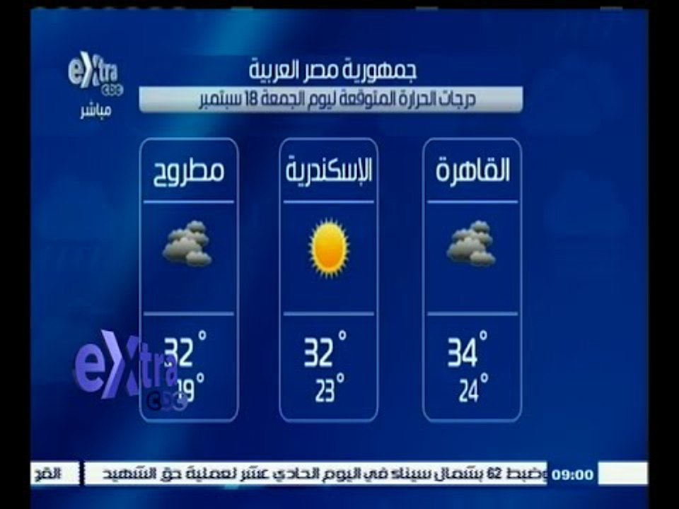 #غرفة_الأخبار | تعرف على درجات الحرارة المتوقعة...