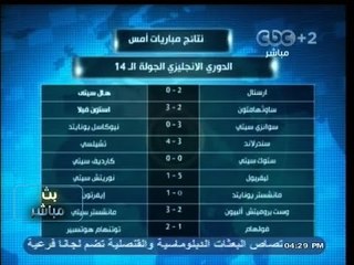 #بث_مباشر | أجندة مباريات اليوم و نتائج مباريات الأمس