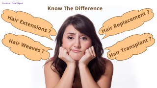 How Hair Replacement,Hair Extensions,Weaves,Wigs,Hair Transplant Actually Work-Limitless Hair Expert