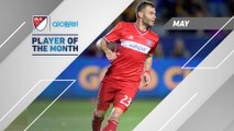 Alcatel Player of the Month for May - Nemanja Nikolic | Alcatel Player of the Month