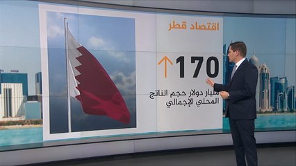 الاقتصاد القطري.. القدرة على امتصاص الأزمات