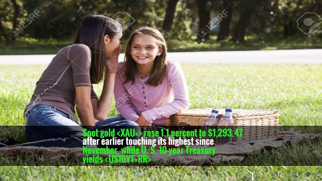 Spot gold rose 1.1 percent to $1,293.47 after earlier touching its highest since November, while U. S. 10-year Treasury yields