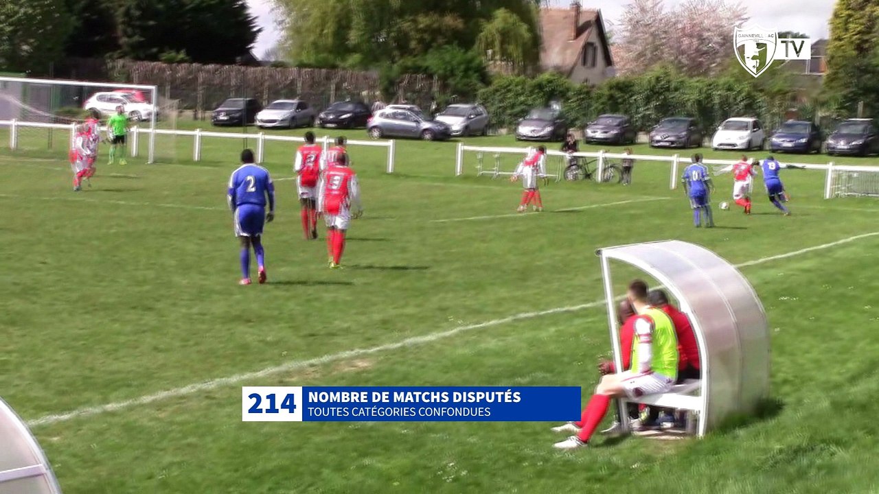 Fin de saison 2016 / 2017