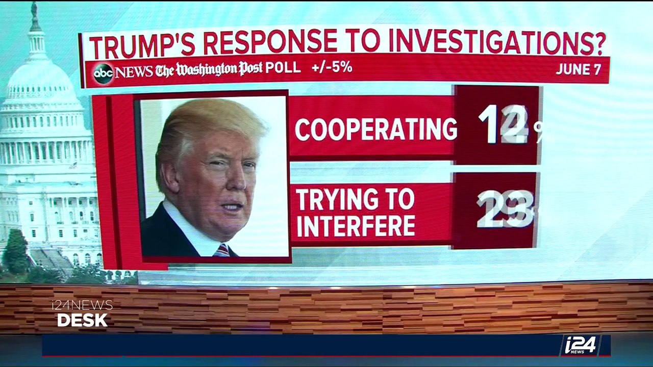 i24NEWS DESK | Ex-FBI Director to testify in probe tomorrow | Wednesday, June 7th 2017