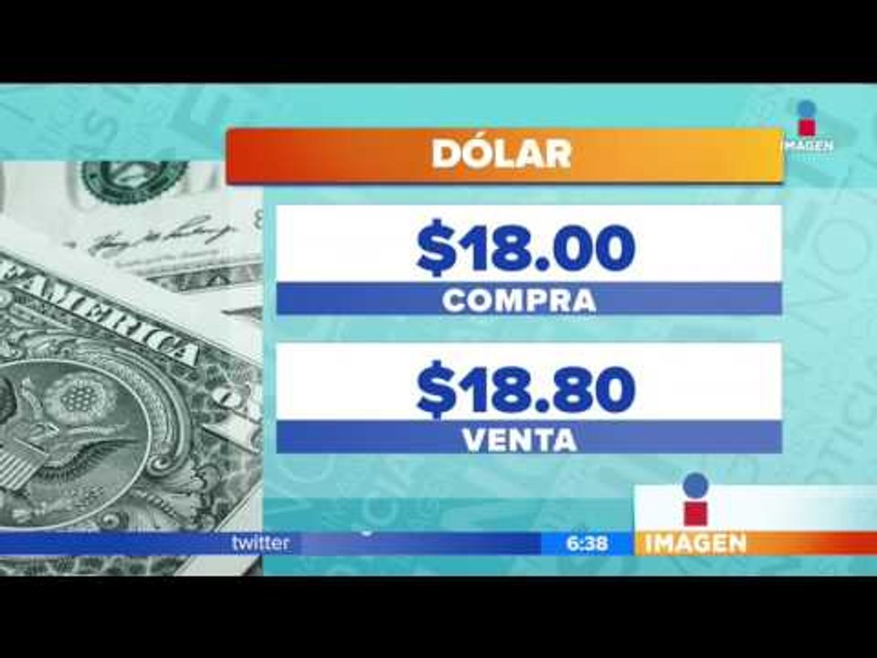 Así amanecen los mercados este lunes 29 de mayo | Noticias con Francisco Zea