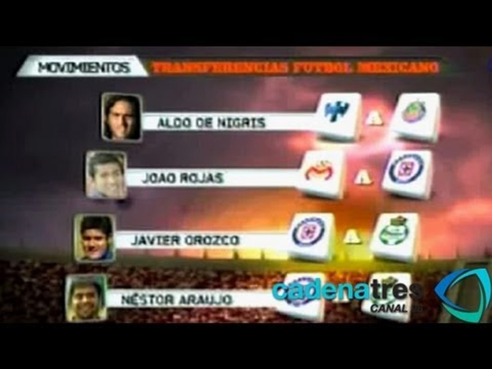 Draft del futbol mexicano 2013; Aldo de Nigris llega a Chivas y Joao Rojas va a Cruz Azul