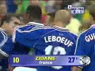 Zinedine Zidane goals
