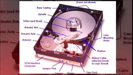 portable hard drive data recovery