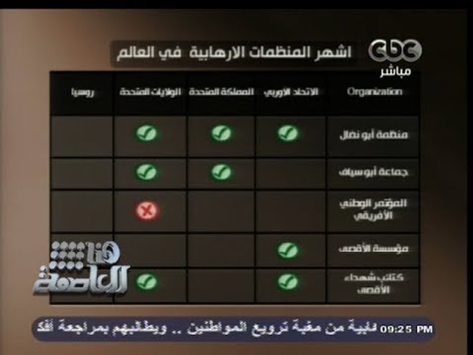 #هنا_العاصمة |  حملة دولية لإدراج #الاخوان كمنظمة ارهابية