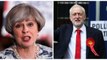 Brits head to the polls: Theresa May or Jeremy Corbyn?