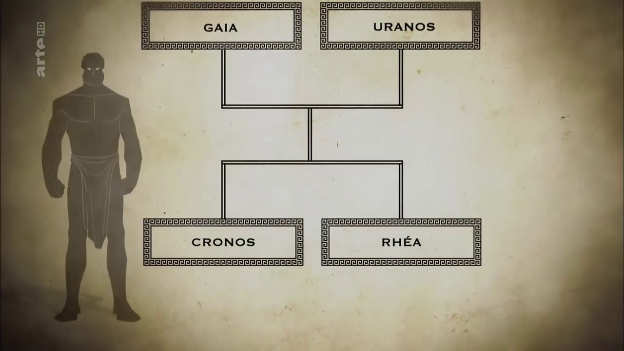 Les Grands Mythes - Zeus, la Conquête du Pouvoir (FR) HD