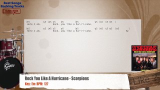 Rock You Like A Hurricane - Scorpions Drums Backing Track with chords and lyrics