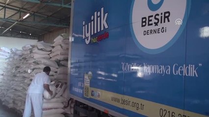 Sınır Ötesine Gıda Yardımı