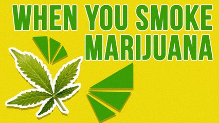 What Happens When You Smoke Marijuana
