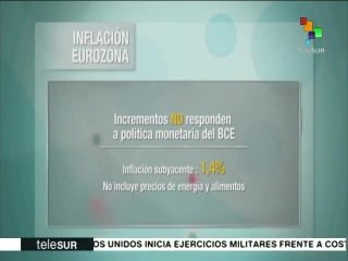 La Unión Europea y el "cáncer" de la inflación
