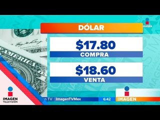Así amanecen los mercados este 8 de junio | Noticias con Francisco Zea