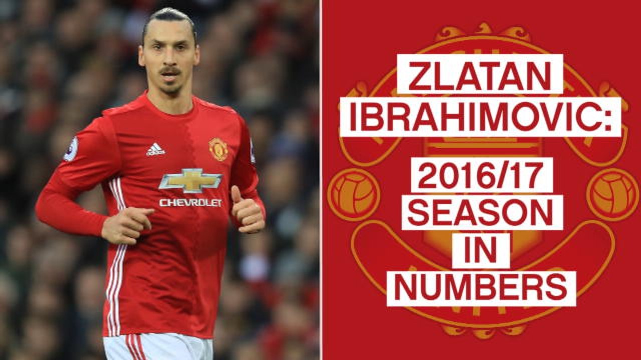Zlatan Ibrahimovic Man United season in numbers video Dailymotion