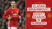 Zlatan Ibrahimovic - Man United season in numbers