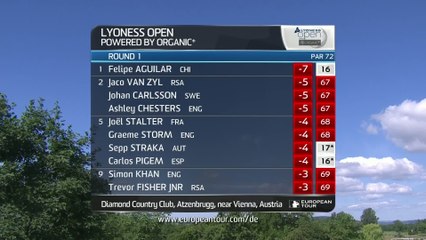 Golf - EPGA : Résumé du 1er tour du Lyoness Open