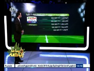#ساعة_رياضة | أكثر 5 أندية صرفا في الدوري الإيطالي الممتاز صيف 2015