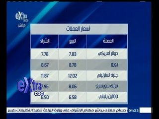 #غرفة_الأخبار | شاهد…أسعار الذهب والعملات ليوم  8 سبتمبر 2015