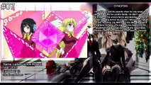 Top 10 Best Ecchi/Harem/Romance/Comedy Anime