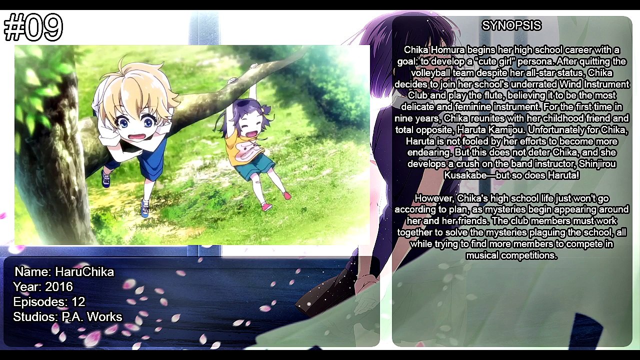 Top 10 New School/Romance Anime