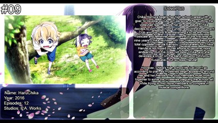 Top 10 New School/Romance Anime