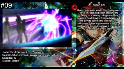 Top 10 Best Game/Magic/Fantasy Anime