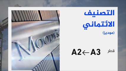 وكالة فيتش: المقاطعة لن تؤثر في التصنيف السيادي لقطر