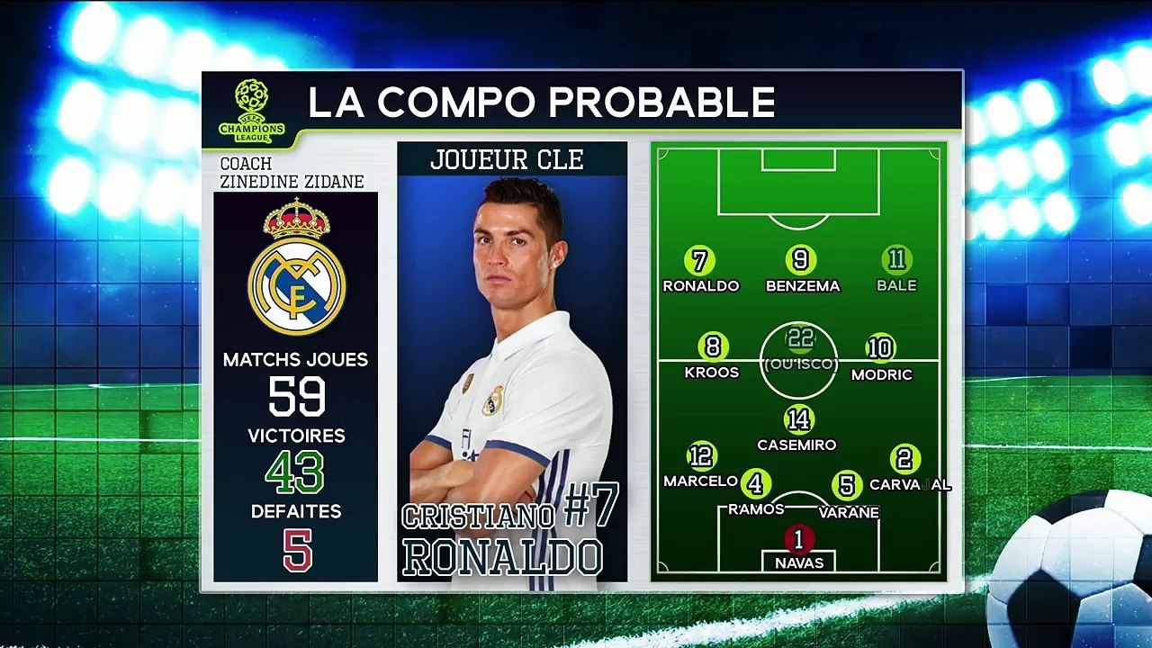 JUVENTUS-REAL MADRID / QUI VA GAGNER LA LIGUE DES CHAMPIONS ? First Talk Foot #16