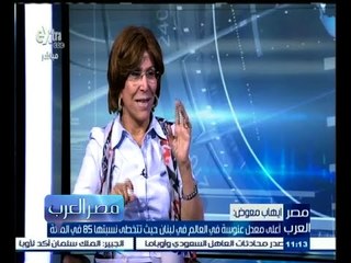 Download Video: #مصر_العرب | ما يعايشه العرب من ضغوط ومخاطر وتأثيره على الأسرة والمجتمع