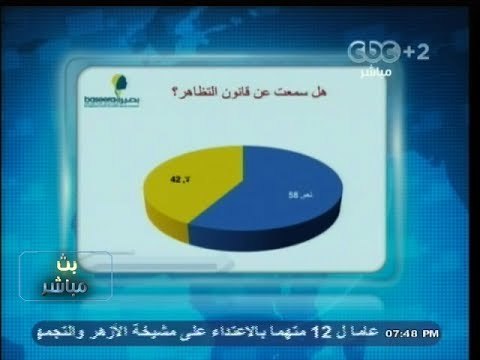 #بث_مباشر | جدل حول قانون #التظاهر ... #بصيرة : هل سمعت عن قانون التظاهر ؟
