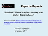 Global and Chinese Trospium  Industry, 2017 Market Research Report