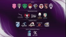 2017/18 European Rugby Challenge Cup and Champions Cup pool draws