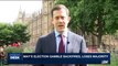 i24NEWS DESK | UK election results in hung Parliament | Friday, June 9th 2017