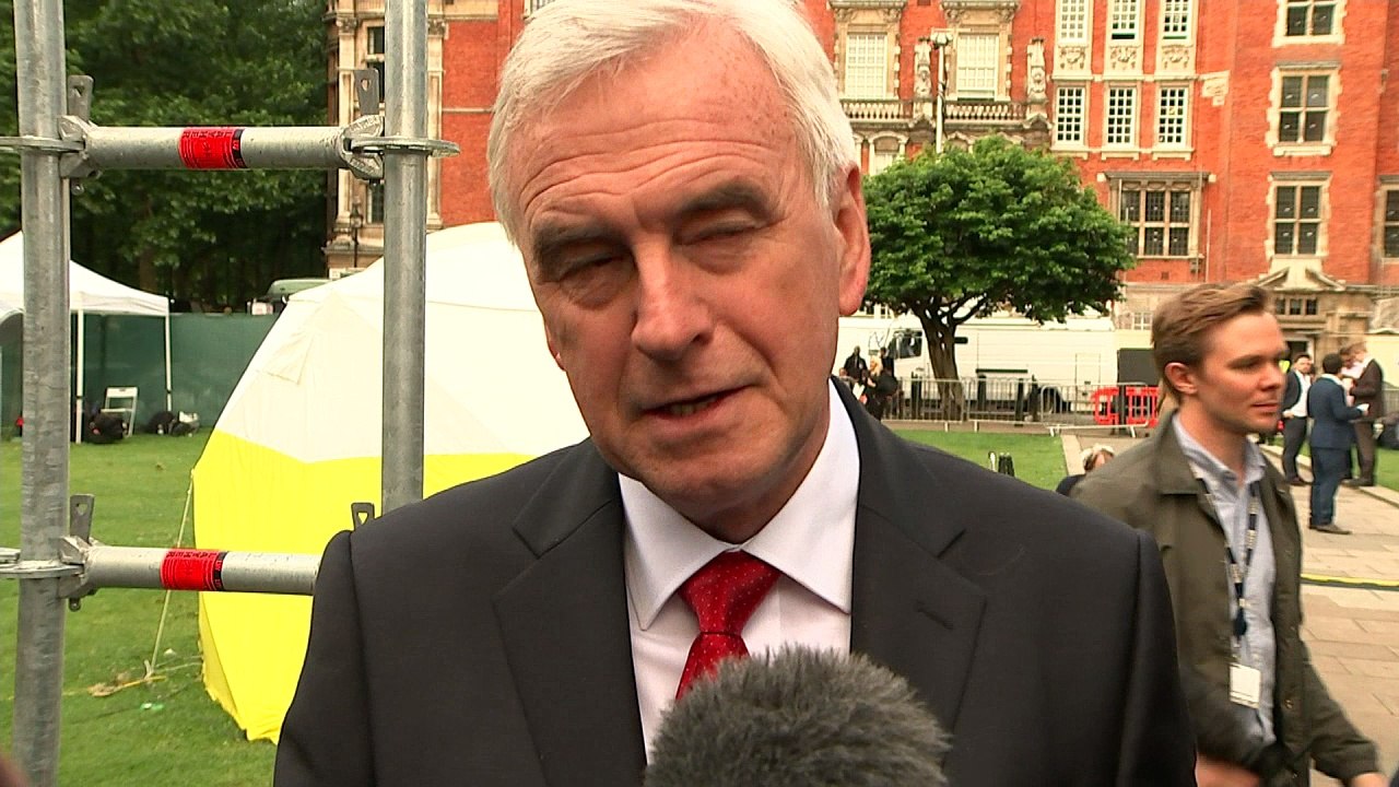 John McDonnell: newspaper's attacks on Corbyn haven't worked