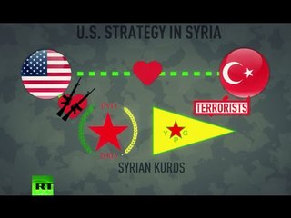 ‘US has to belly dance between Turkey & Kurds’: American balancing act irks Ankara