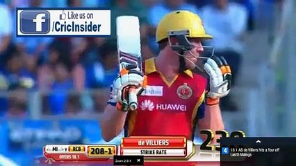 ڈیولیرز نے ملنگا کو ایسا چگما دیا کہ پورا اسٹیڈیم ہنس ہنس کے پاگل ہوگیا