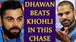 Virat Kohli loses to opener Shikhar Dhawan in gross revenue run | Oneindia News